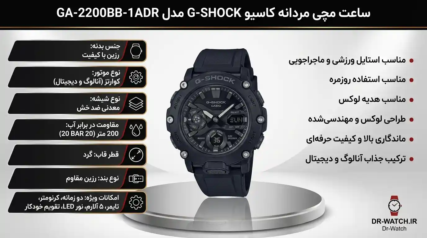 خرید ساعت مچی مردانه G-SHOCK مدل GA-2200BB-1ADR