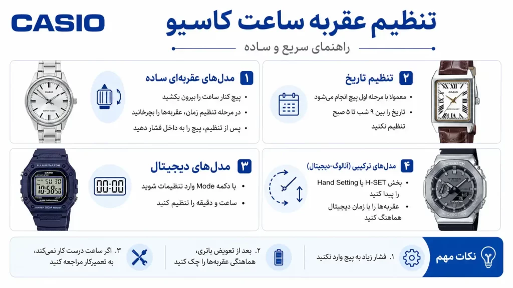 تنظیم عقربه ساعت کاسیو