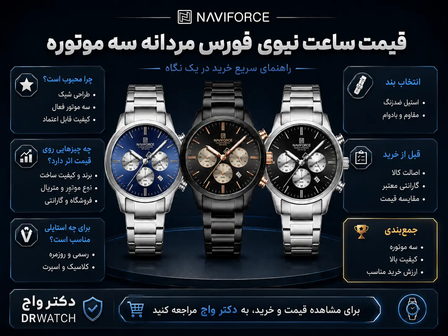 قیمت ساعت نیوی فورس مردانه سه موتوره